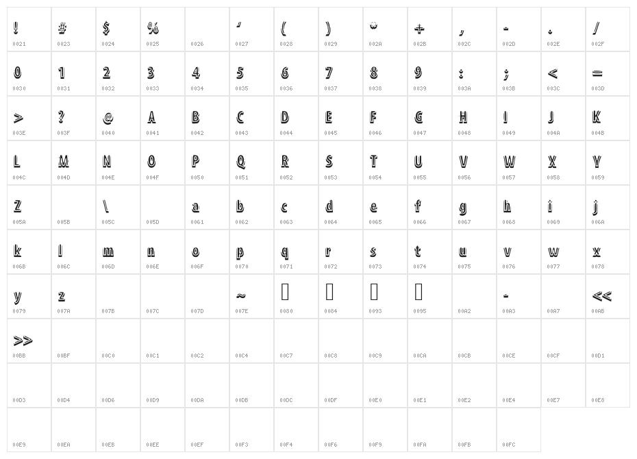 ShadowM Character Map