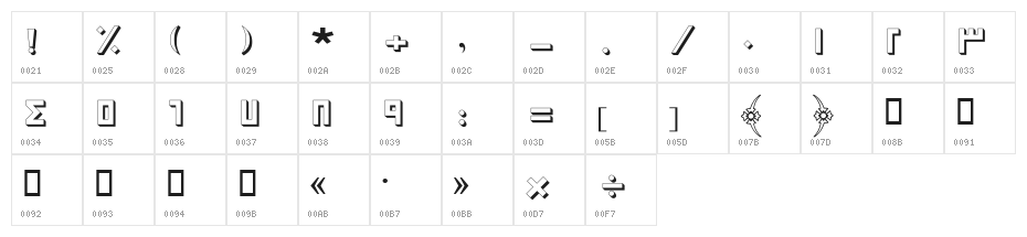 Shadow Character Map