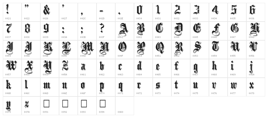 ShadowedBlack Normal Character Map