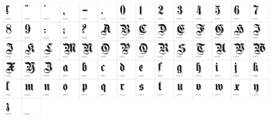 ShadowedGermanica Character Map