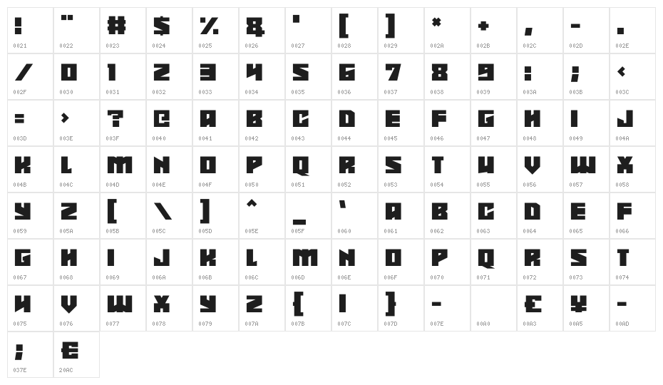 Shadowkingz Character Map
