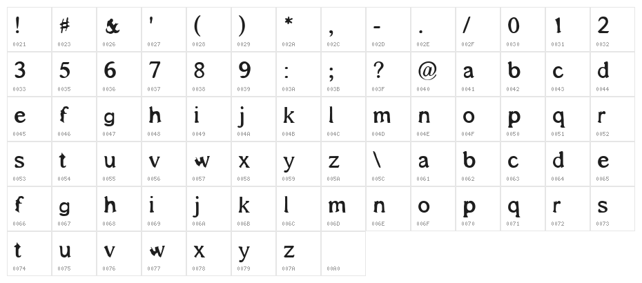 Shadows Around Us Character Map