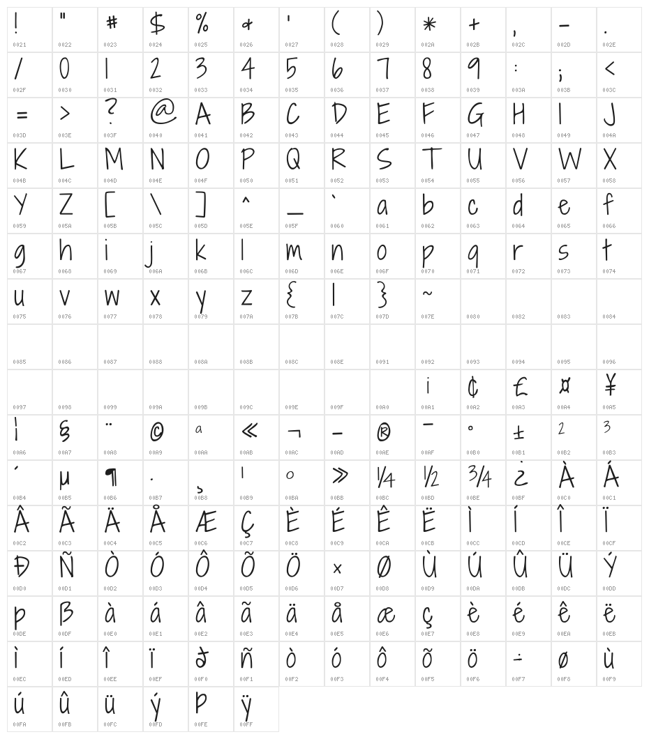 Shadows Into Light Two Character Map