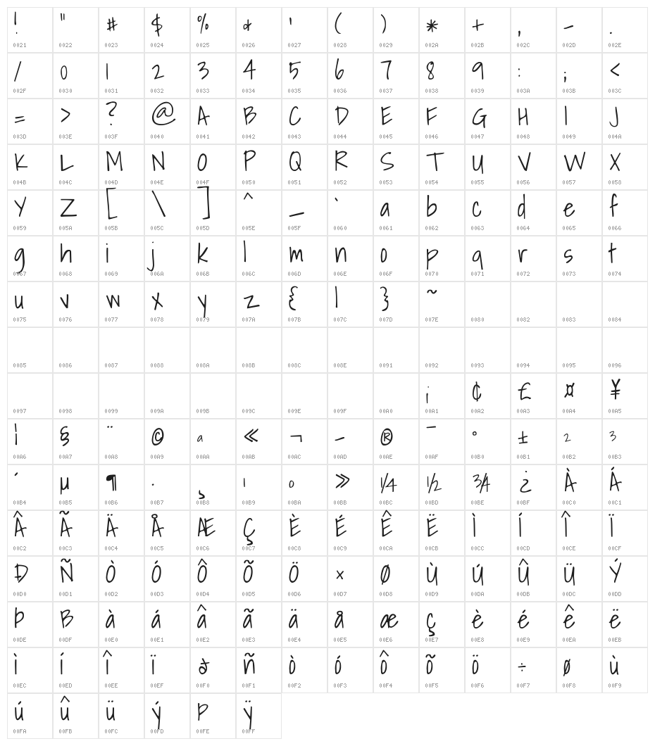 Shadows Into Light Character Map