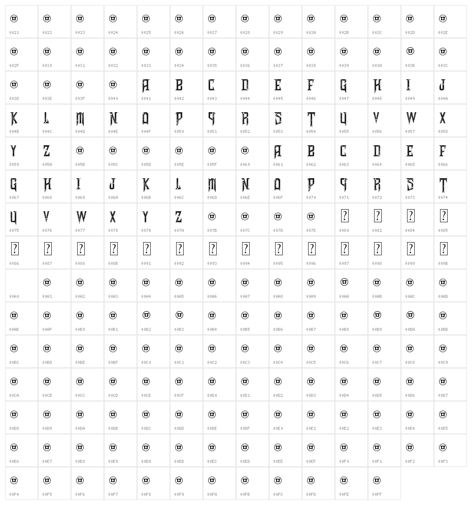 Shadows of Security Character Map
