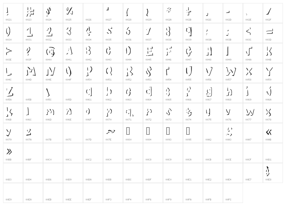 Shadows Character Map