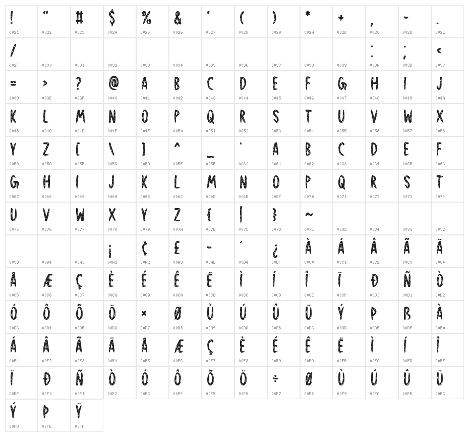 Shadowy Character Map
