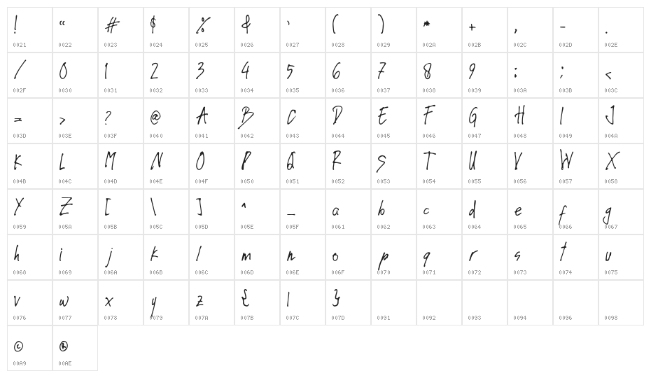 Shady Butter Character Map