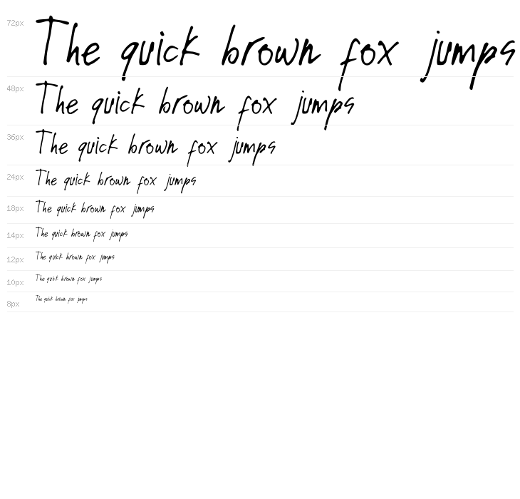 Shady Butter Waterfall