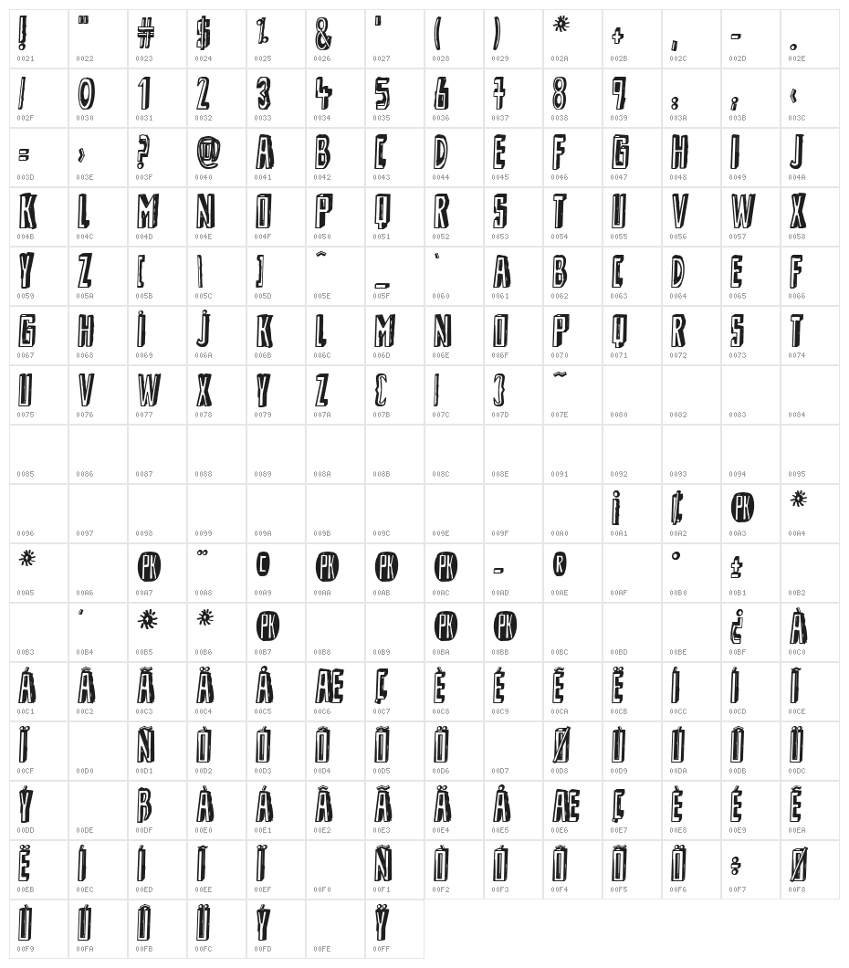 Shady Lane Character Map
