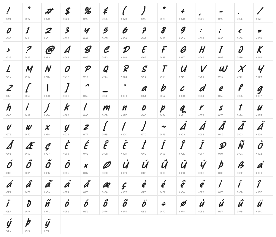 Shaeila Maker Italic Character Map