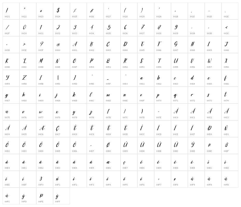 Shaffari Italic Character Map