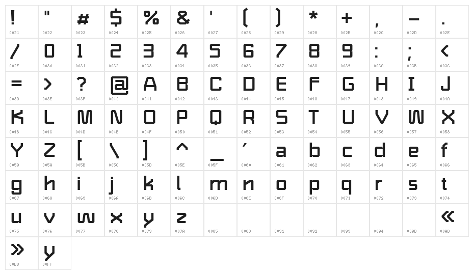 Shaffron Character Map
