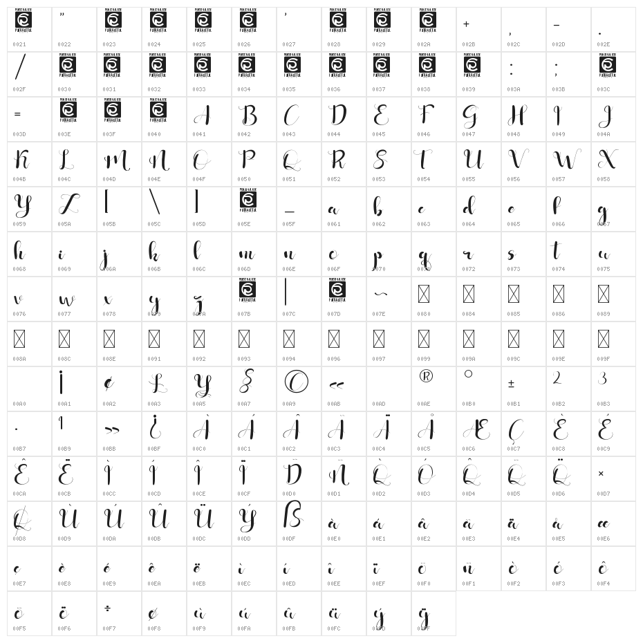 Shafiqa Character Map