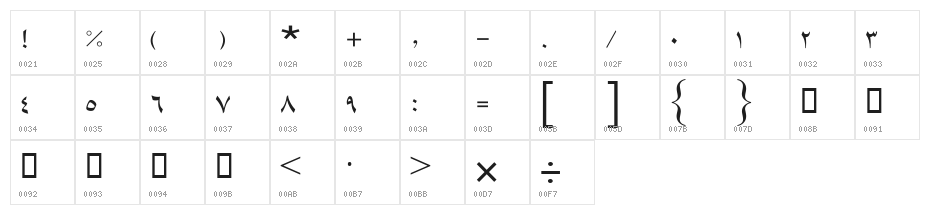 Shafiqh Character Map