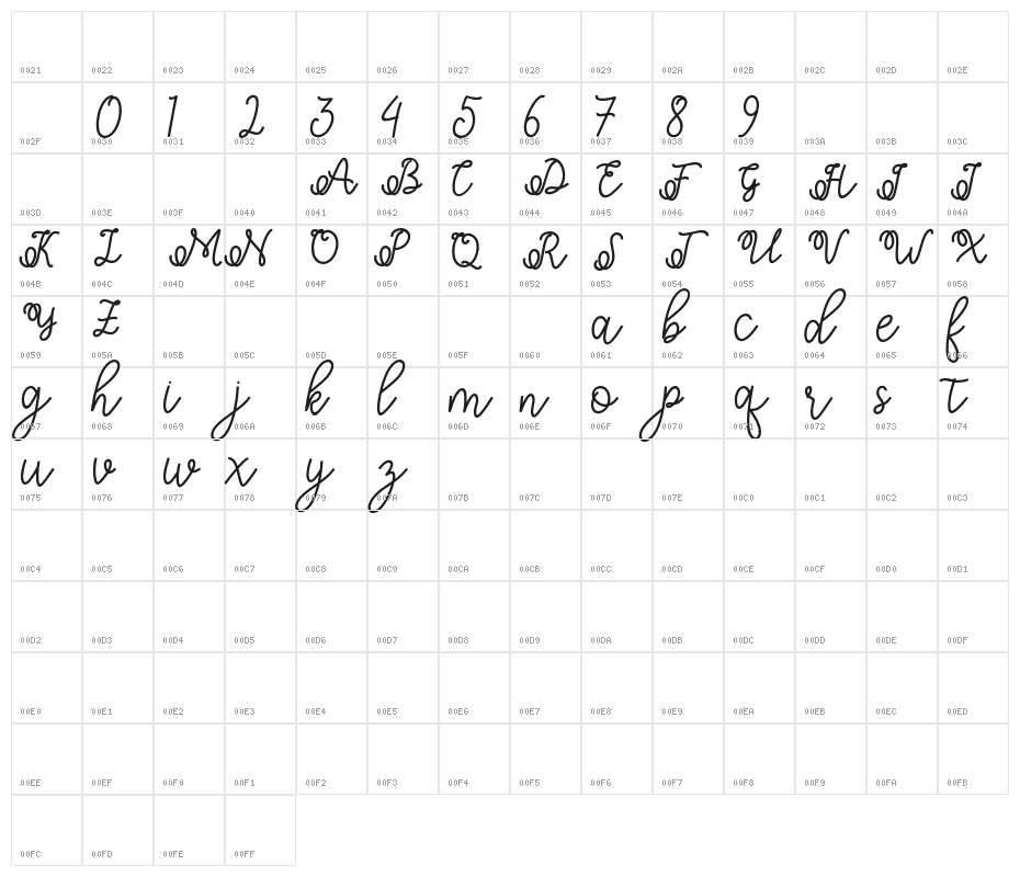 Shafiyyah Character Map