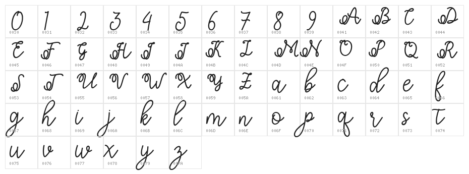 Shafiyyah Character Map