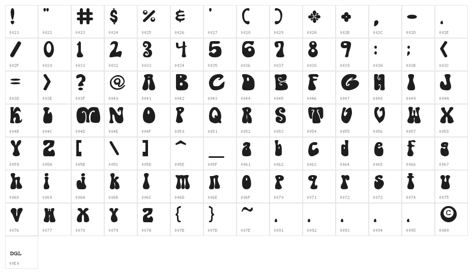 Shagadelic Bold Character Map