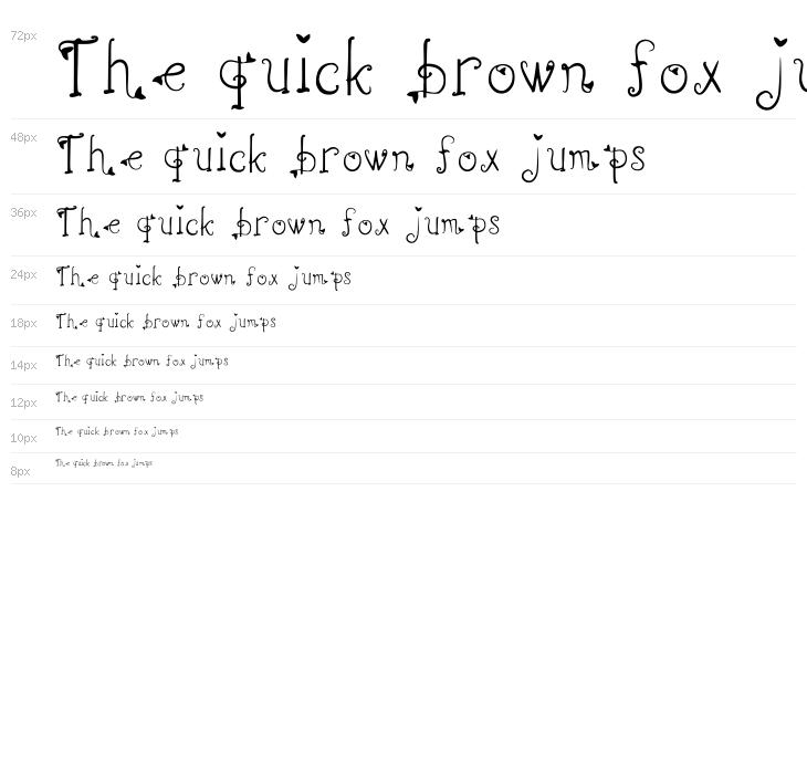 Shah Medium Waterfall