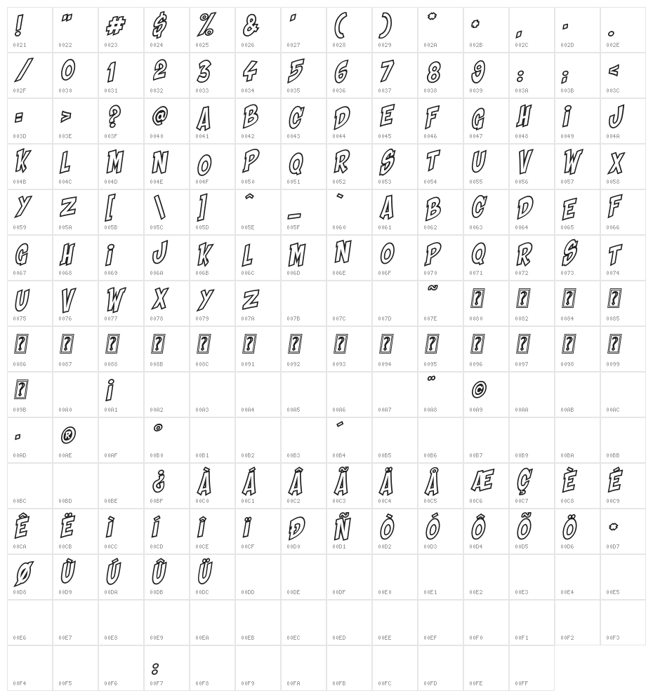 Shaka Pow Hollow Character Map