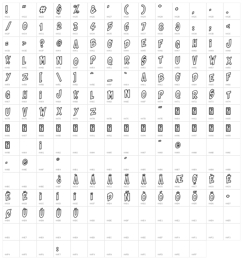 Shaka Pow Upright Hollow Character Map