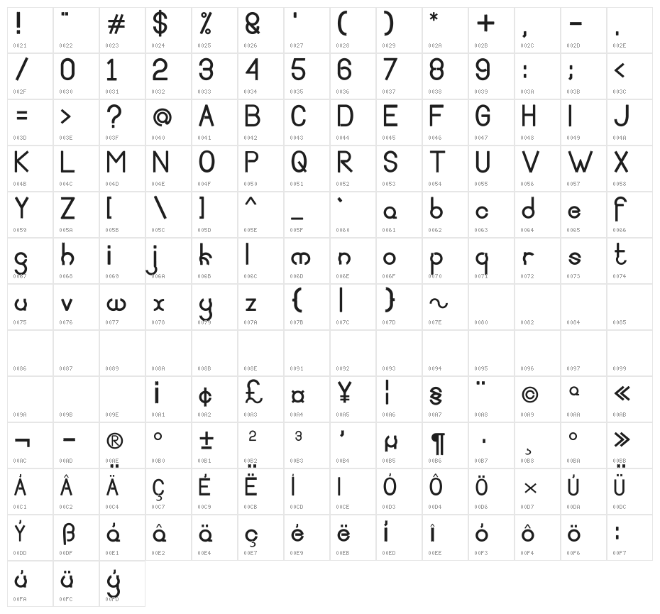 Shakaingets-Regular Character Map
