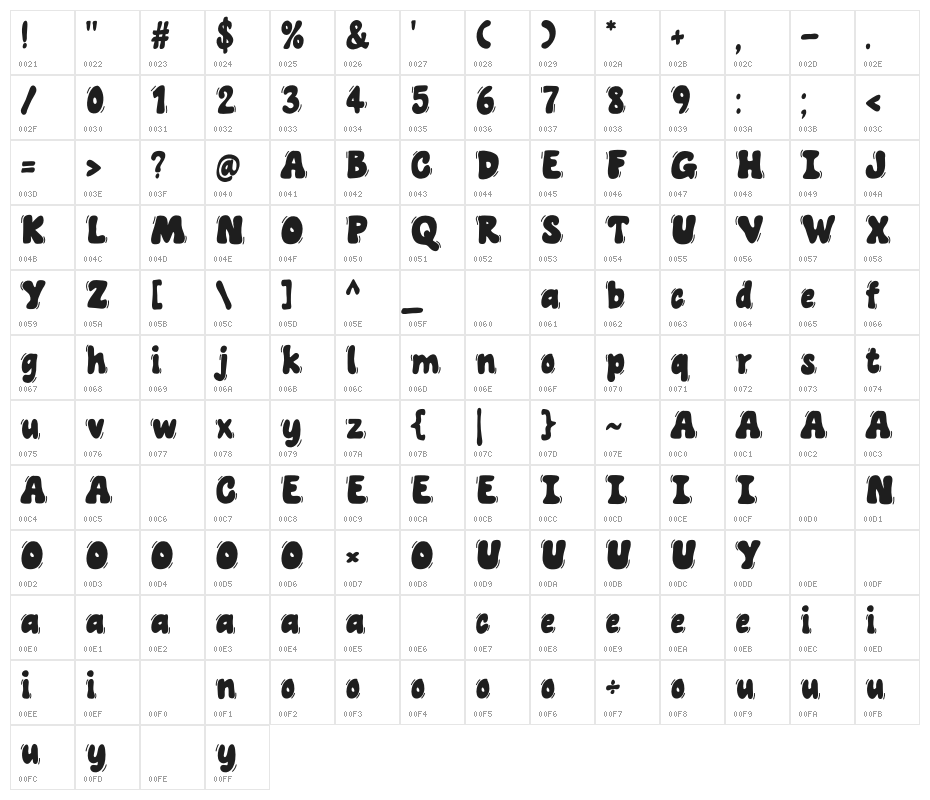 Shake Alone Character Map