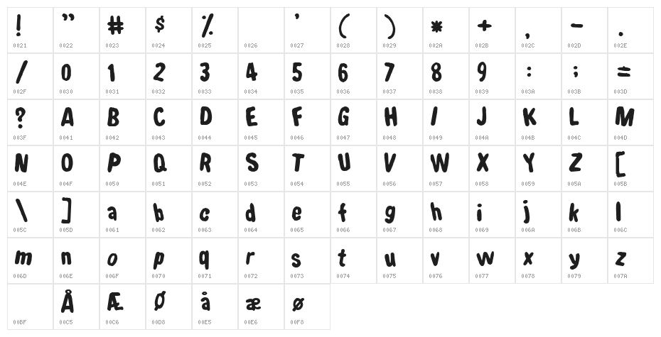 Shake that booty Character Map
