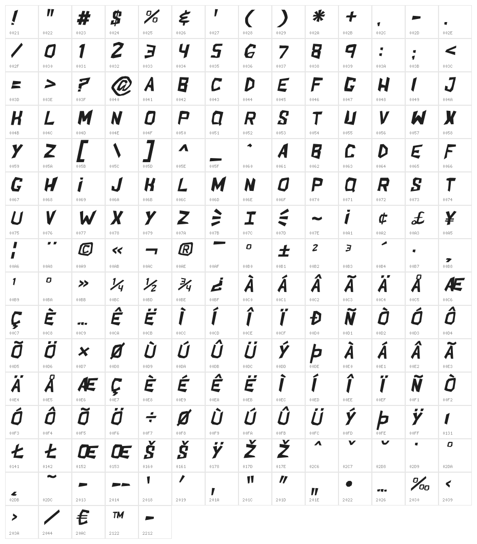 ShakeAndBake Italic Character Map
