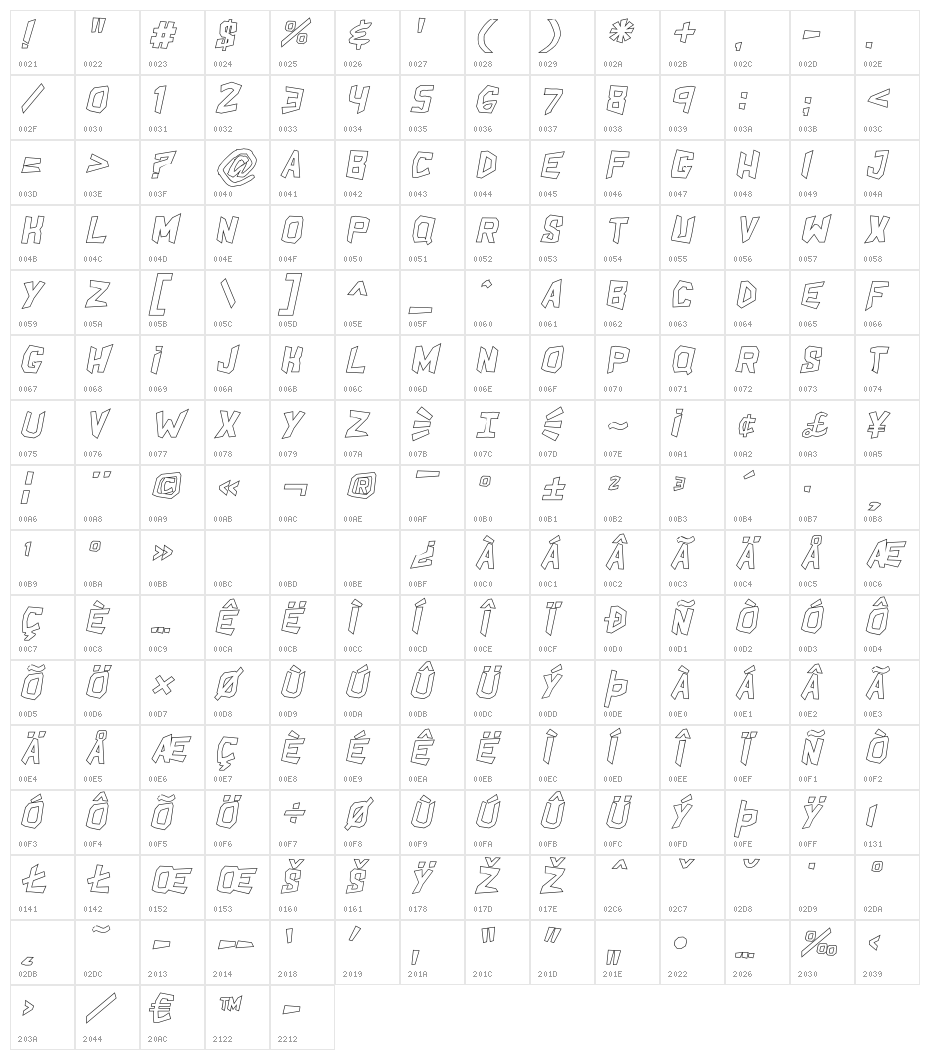 ShakeAndBake Ultra Italic Character Map