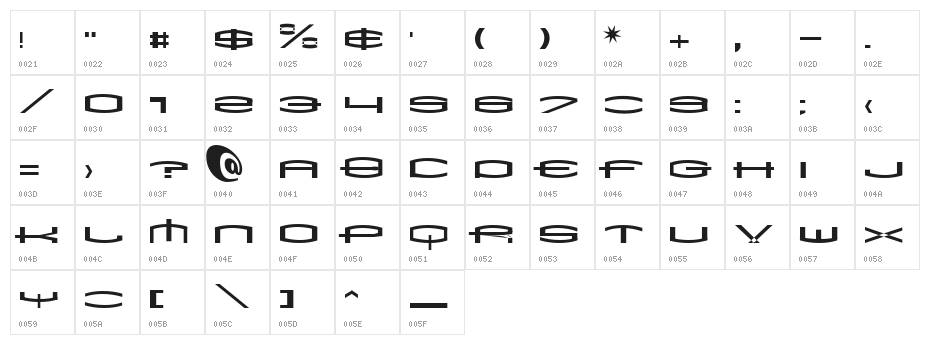 ShakeDown SemiBold Character Map