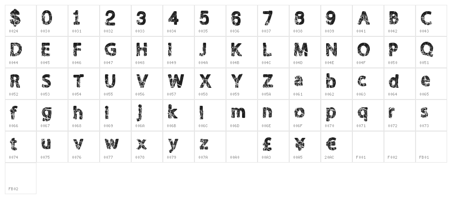 Shaken Character Map