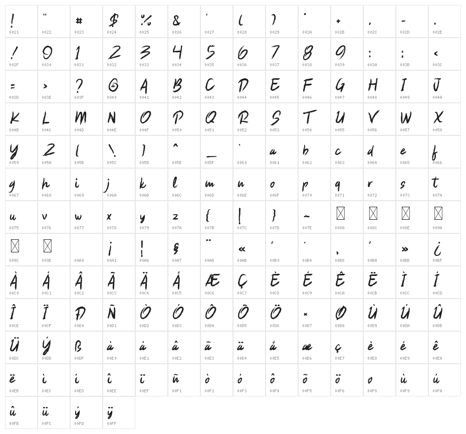 Shaker Rocker Character Map