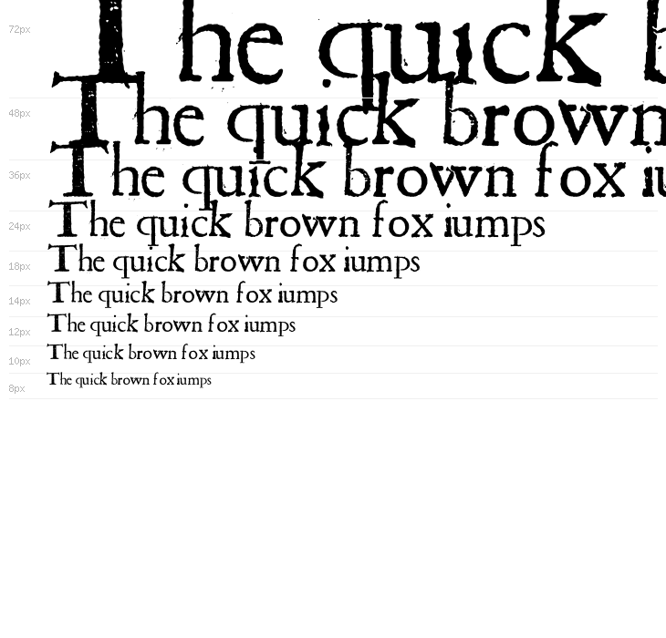 Shakespeare First Folio Font Waterfall