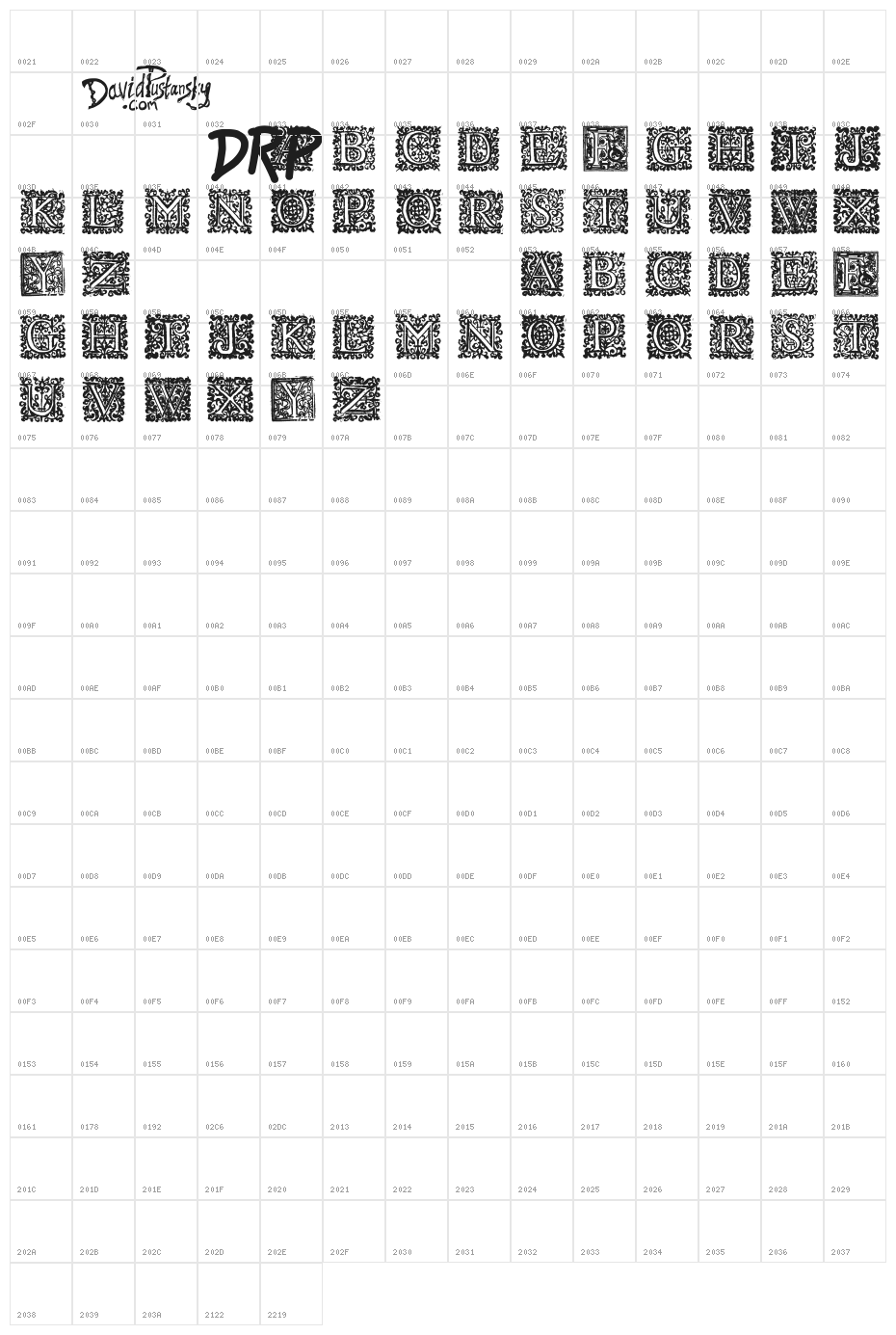 Shakespeare To Be Or Not To Be Character Map