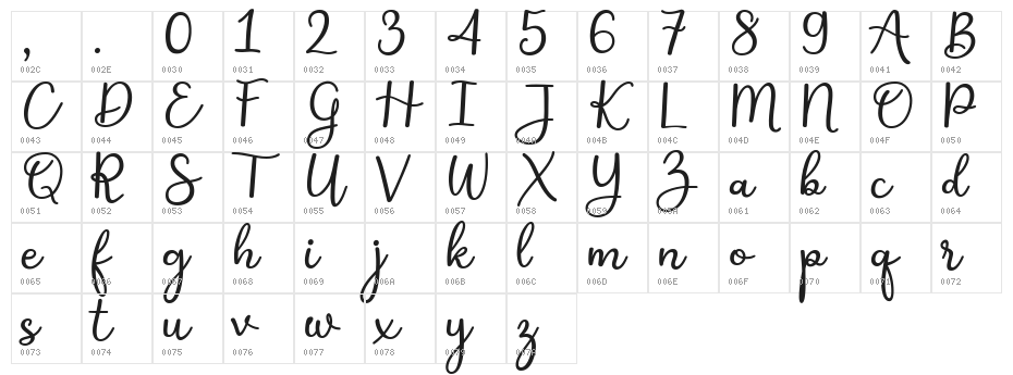 Shakila Script Regular Character Map