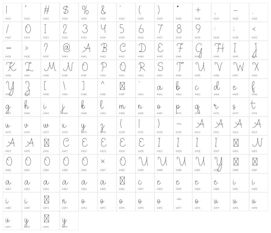 Shakila Character Map