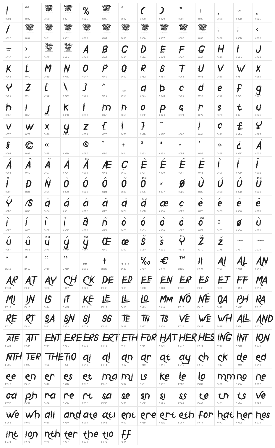 Shaky Halloween Character Map