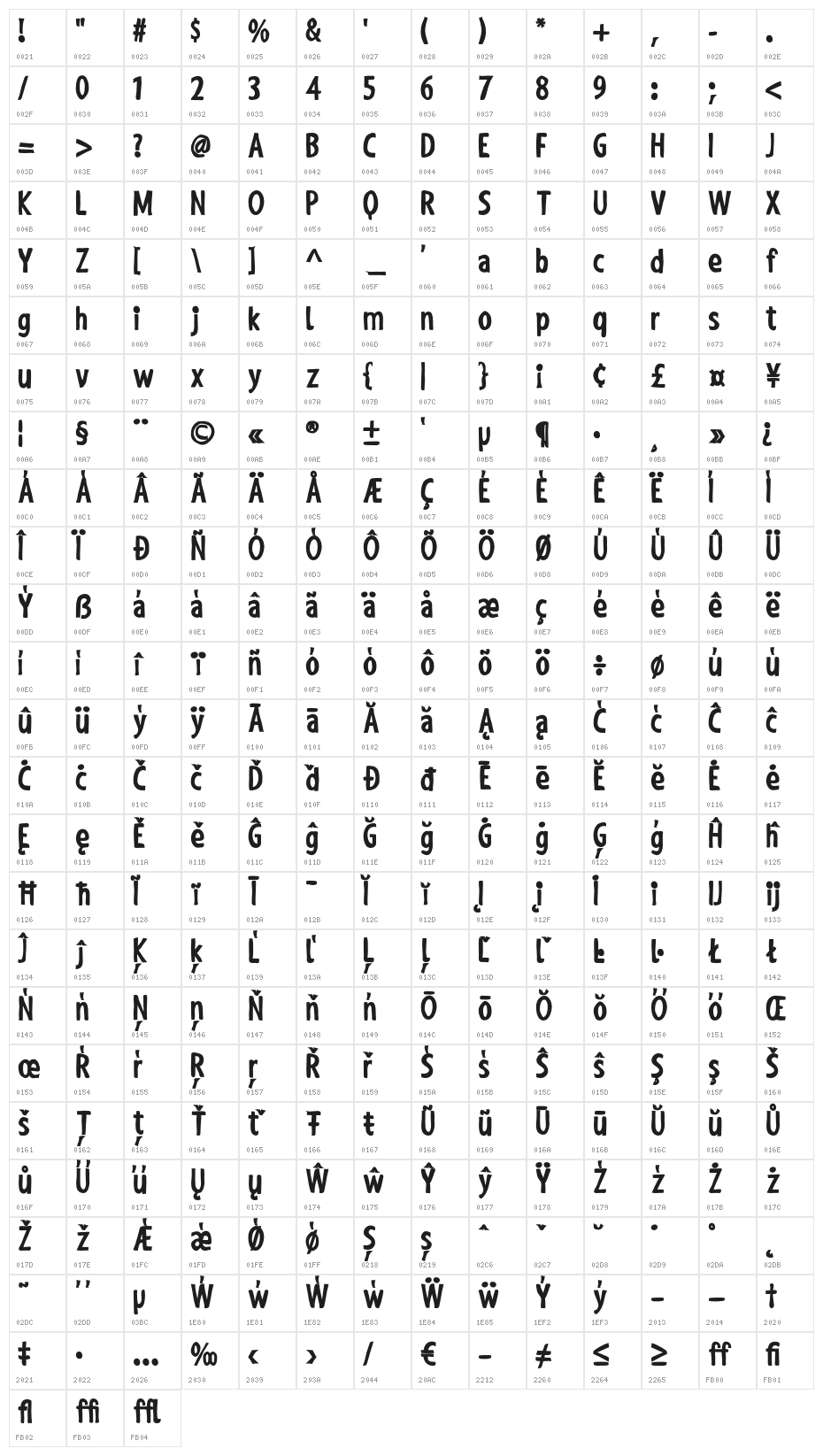 ShakyHandSomeComic-Bold Character Map