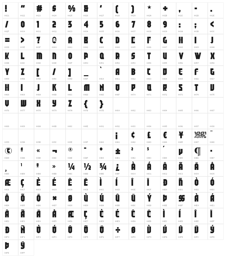Shall We Gdansk NF Character Map