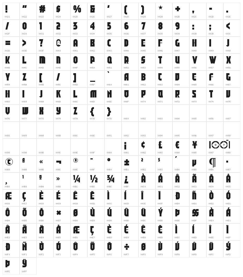 ShallWeGdanskNF Character Map