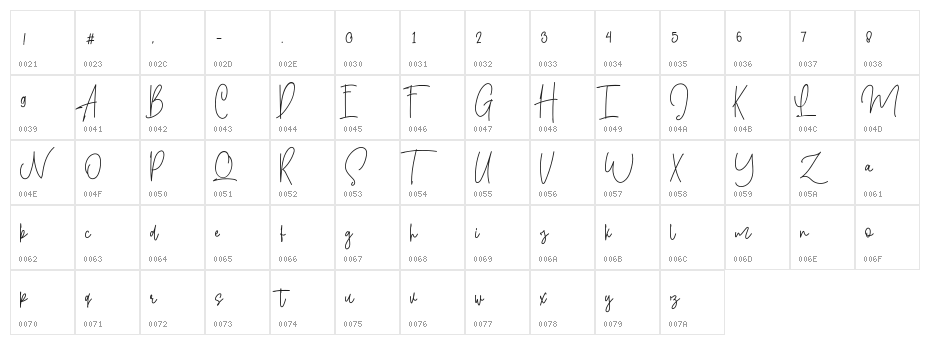 Shallamander Character Map