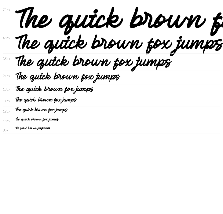 Shallow Thoughts Waterfall