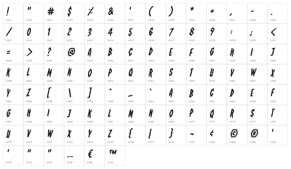ShallowGraveBB-Italic Character Map