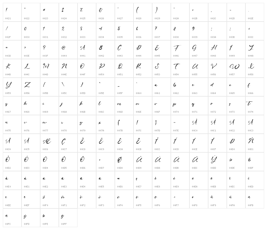 Shallows Character Map