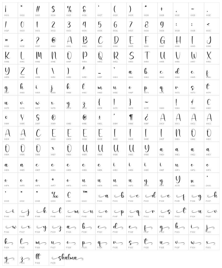 Shalma Character Map