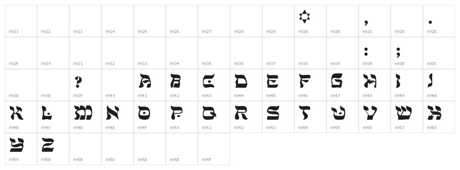 Shalom-Light Character Map