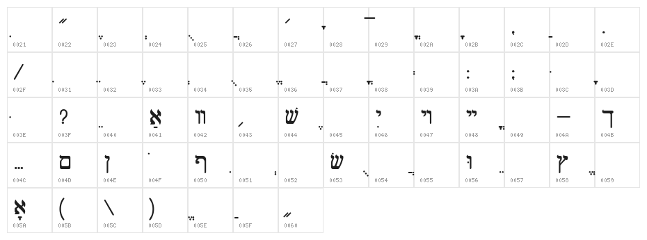 Shalom Old Style Character Map