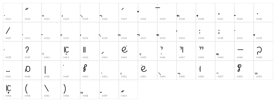 Shalom Script Character Map