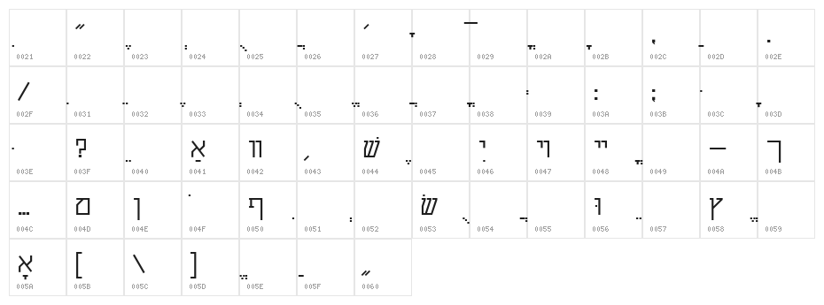Shalom Stick Character Map
